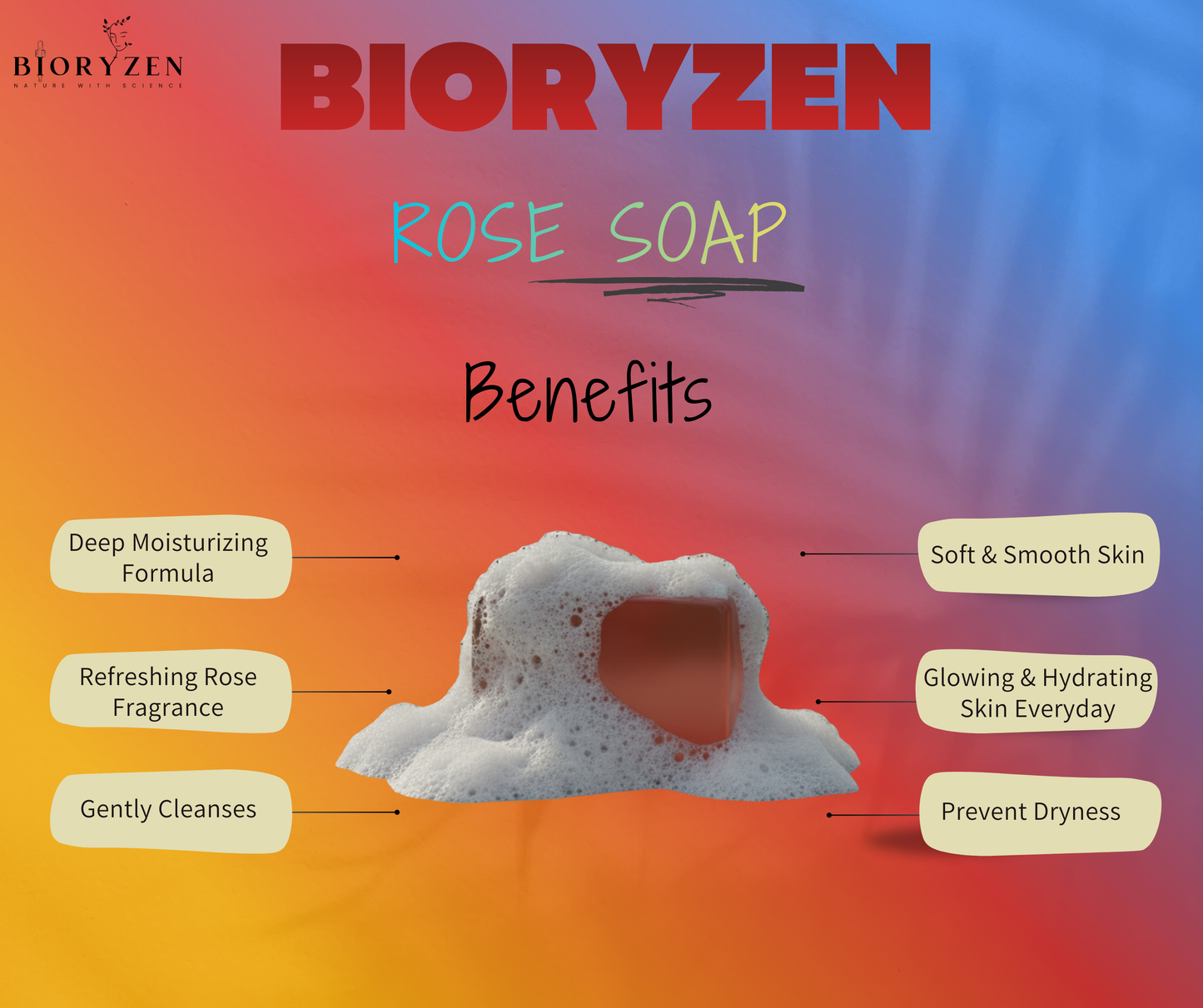 BioRyzen Rose Glycerin Handmade Soap – 100g (Combo 3+1 Free = 400gm) | Natural Moisturizing Ayurvedic Soap for Soft & Glowing Skin (With Jute Bag)