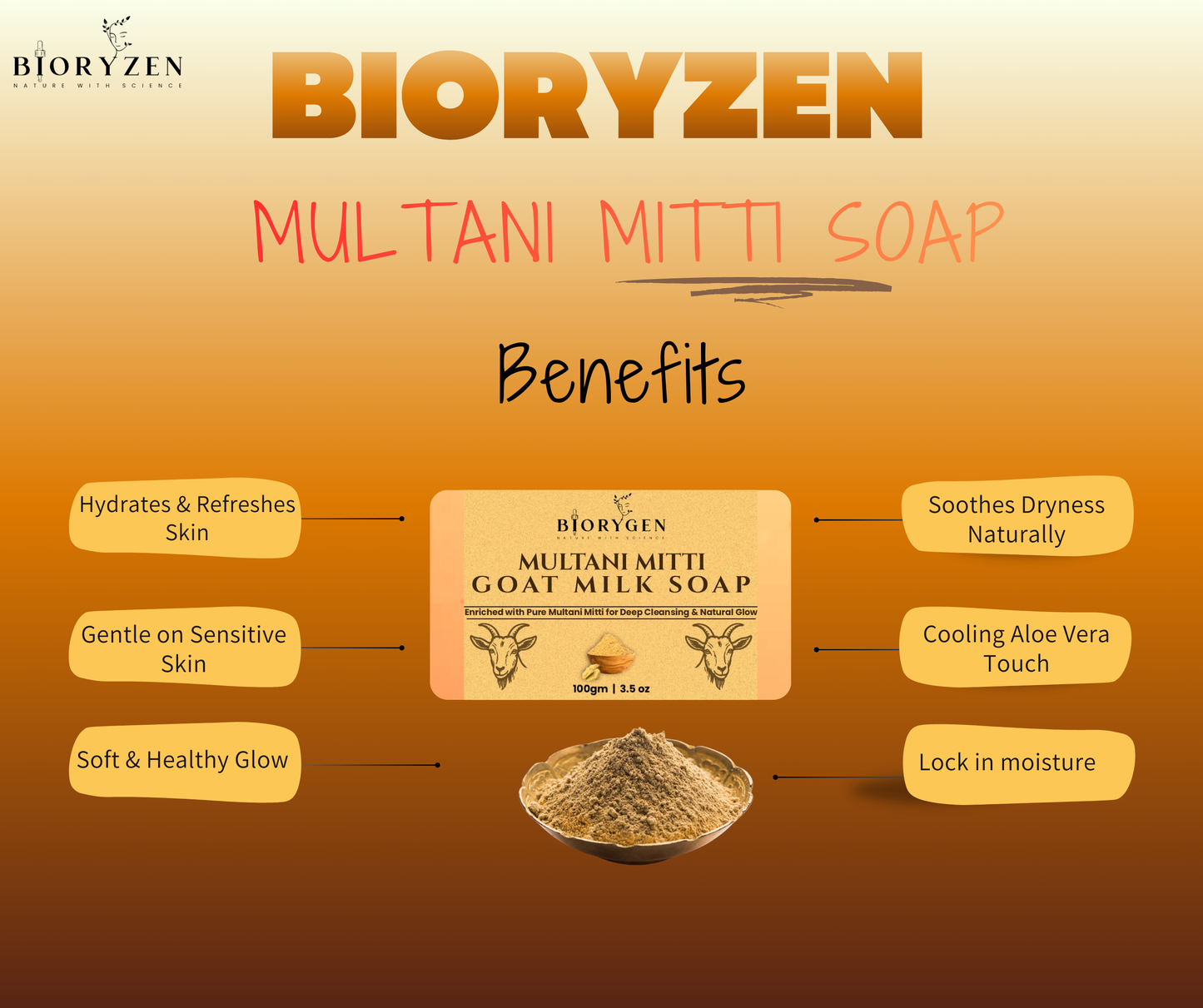 BioRyzen Multani Mitti Goat Milk Handmade Soap – 100g (Combo3+1 Free = 400gm) | Natural Clay & Milk Bathing Bar for Smooth & Radiant Skin (With Jute Bag)