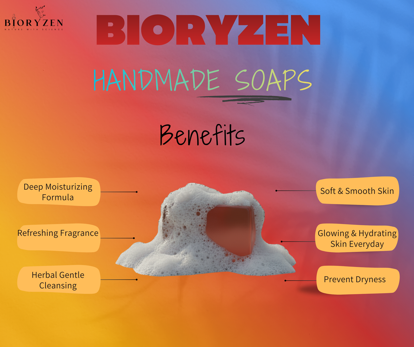 BioRyzen Handmade Ayurvedic Soap Combo 4+1 Free (Total 500g) Rose Glycerine, Neem Goat Milk, Aloe Vera Goat Milk, Multani Mitti Goat Milk Soap (With Jute Bag)