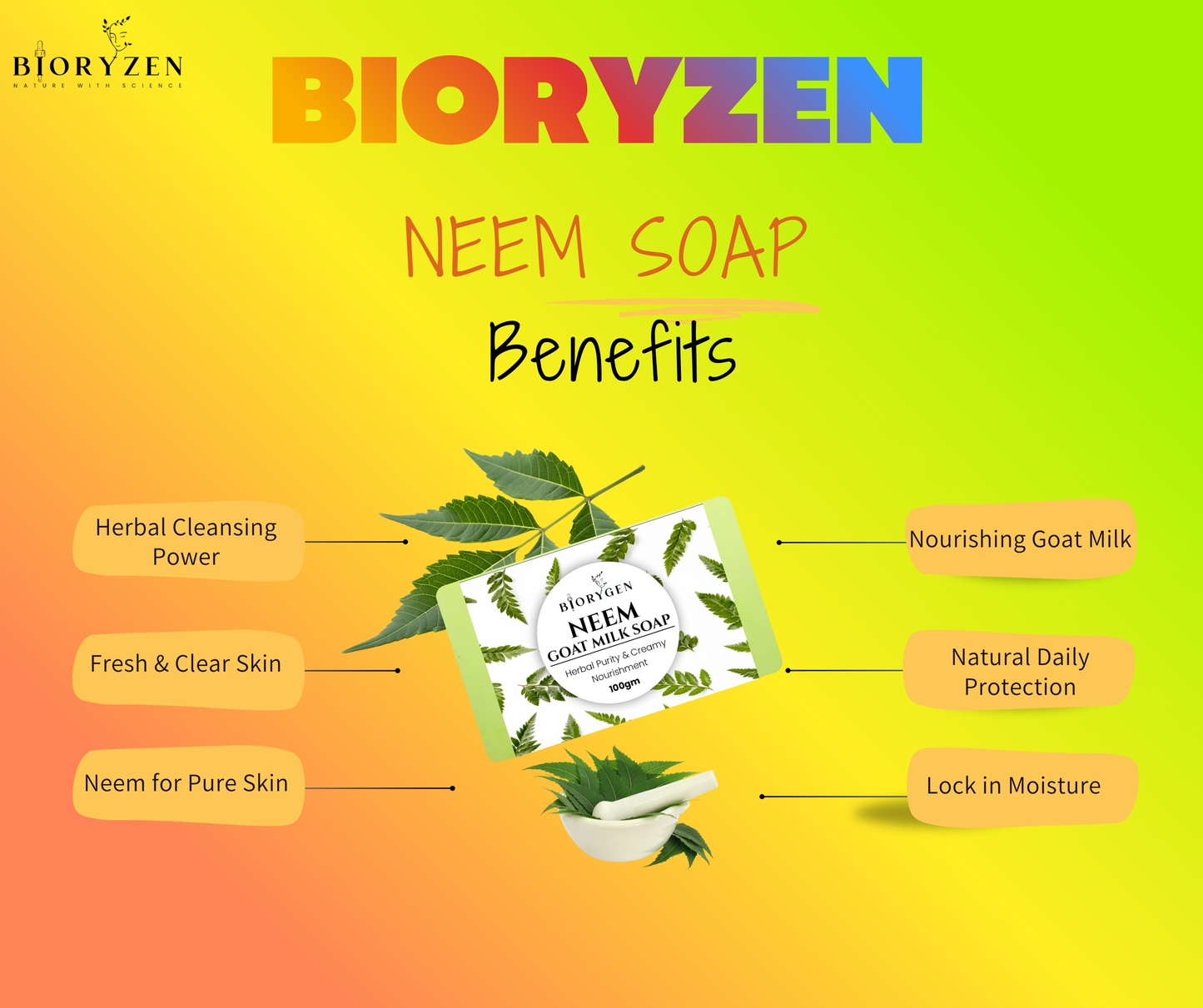 BioRyzen Neem Goat Milk Handmade Soap – 100g (Combo 3+1 Free = 400gm) | Herbal Antibacterial Ayurvedic Soap for Clear & Fresh Skin (With Jute Bag)