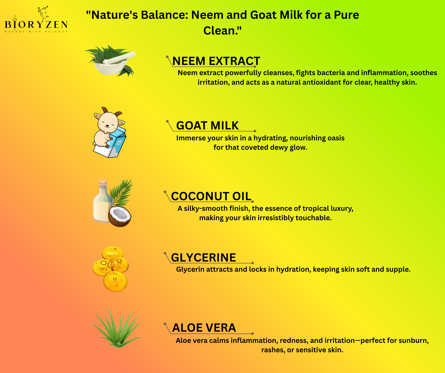 BioRyzen Neem Goat Milk Handmade Soap – 100g (Combo 3+1 Free = 400gm) | Herbal Antibacterial Ayurvedic Soap for Clear & Fresh Skin (With Jute Bag)