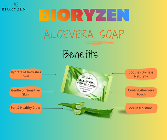 BioRyzen Aloe Vera Goat Milk Handmade Soap – 100g (Combo 3+1 Free = 400gm) | Soothing Herbal Moisturizing Soap for Soft & Healthy Skin (With Jute Bag)